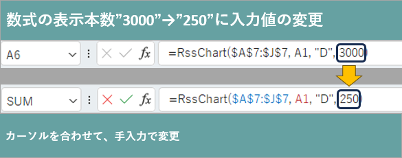 マーケットスピード2
RSS講座3
チャート作成2