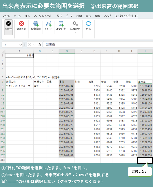 マーケットスピード2 RSS講座3 チャート作成9