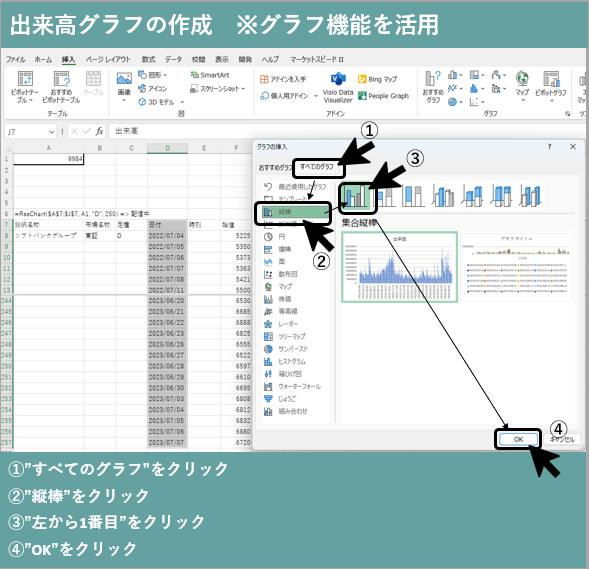 マーケットスピード2 RSS講座3 チャート作成11